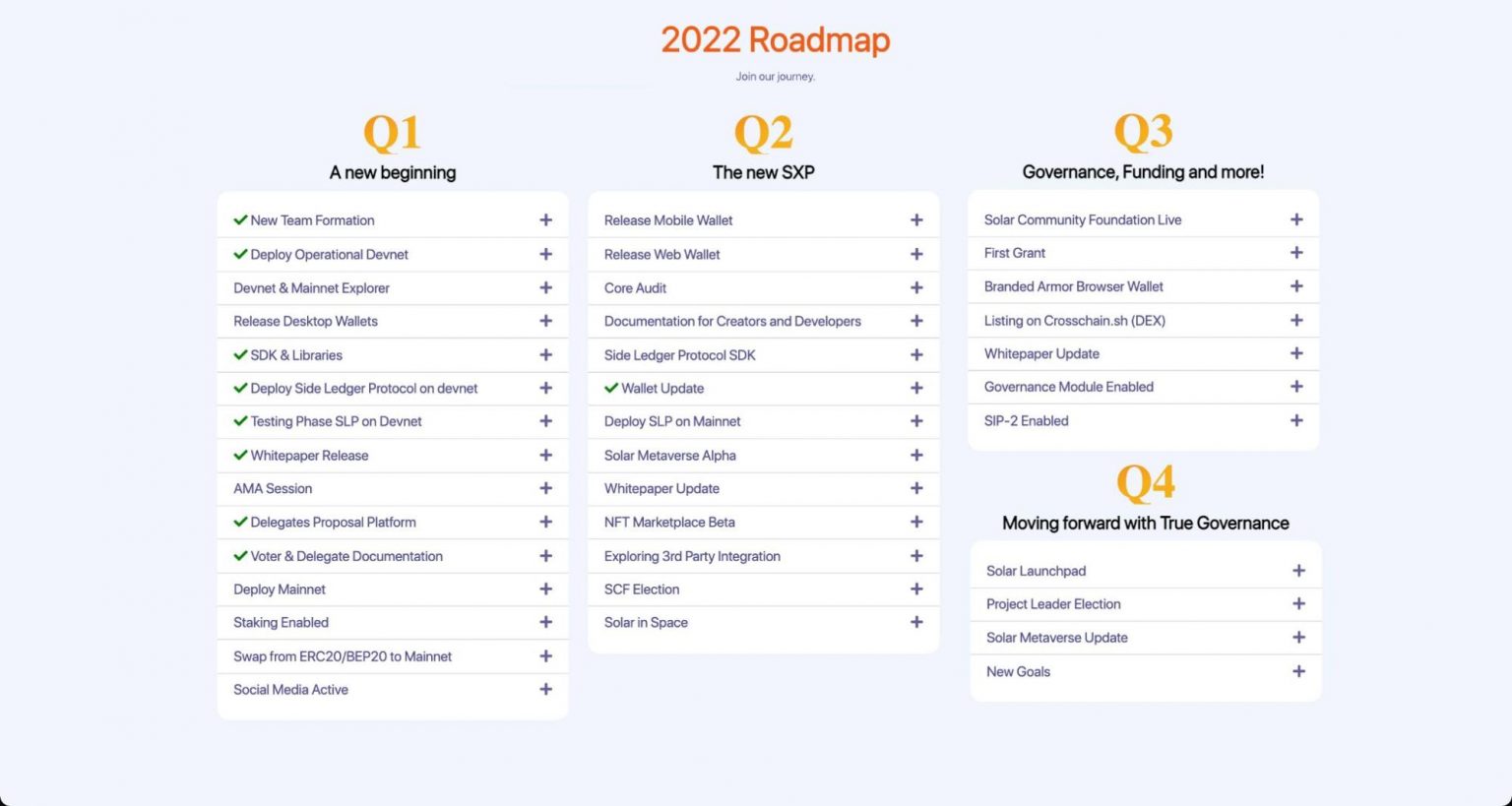 Top 42 Layer 1 Crypto Projects 2024 | Shardeum