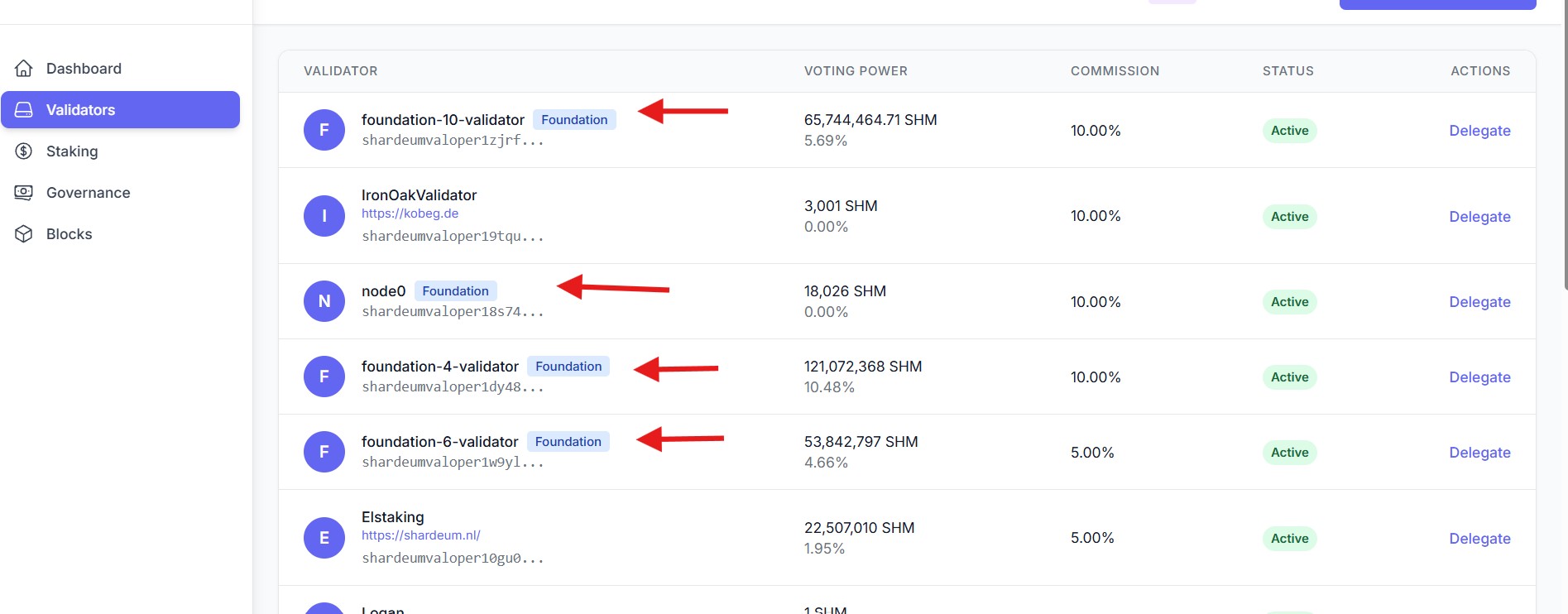 Foundation-run validators are now clearly labeled in the staking dashboard