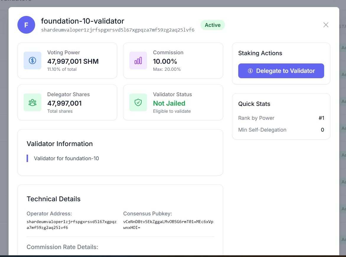 Browse Validators