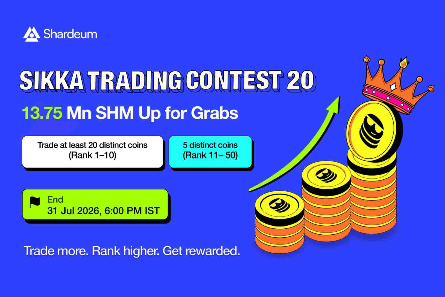 Sikka.fun Trading Contest 20 is Live