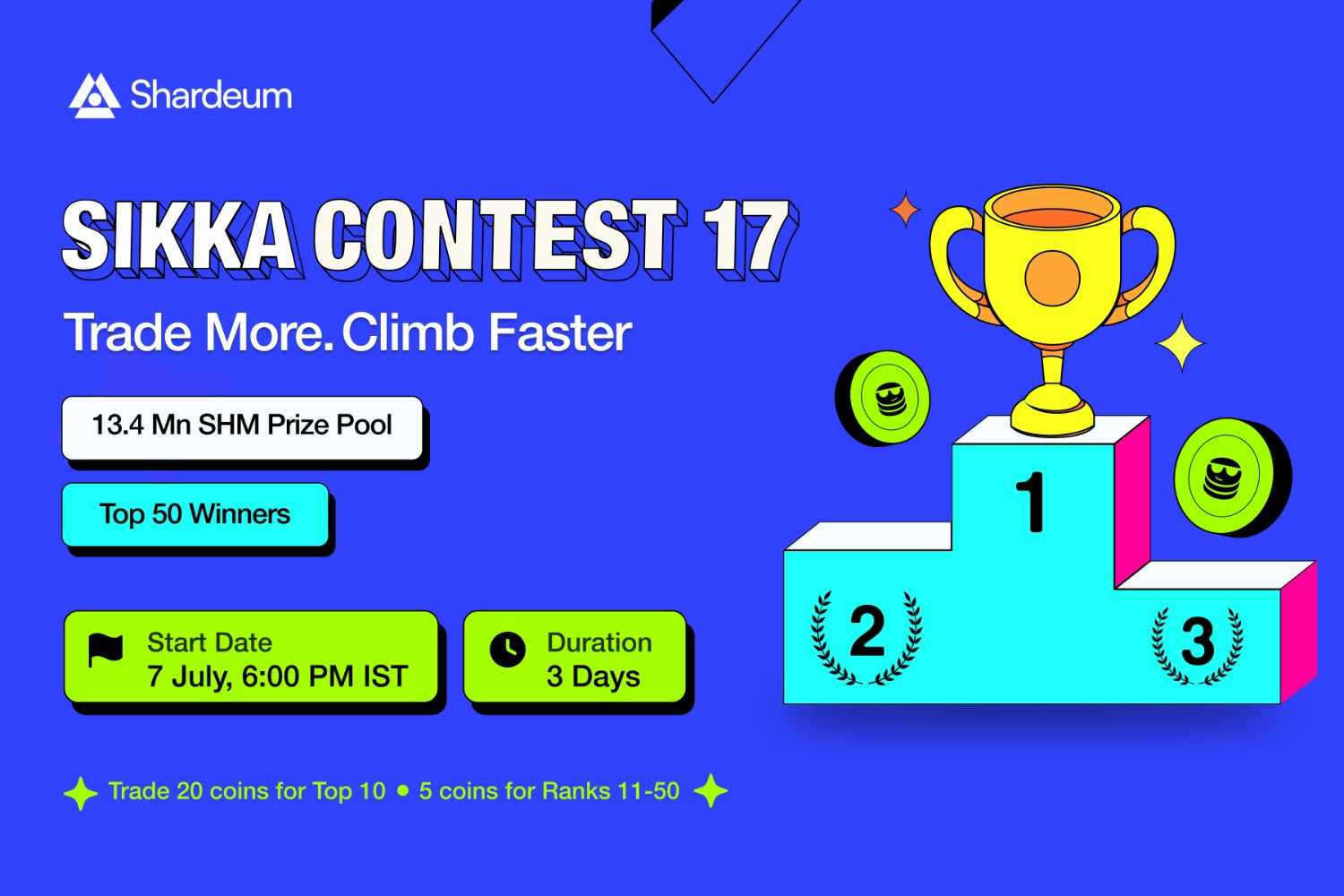 Sikka.fun Trading Contest 17: Overview and Rewards