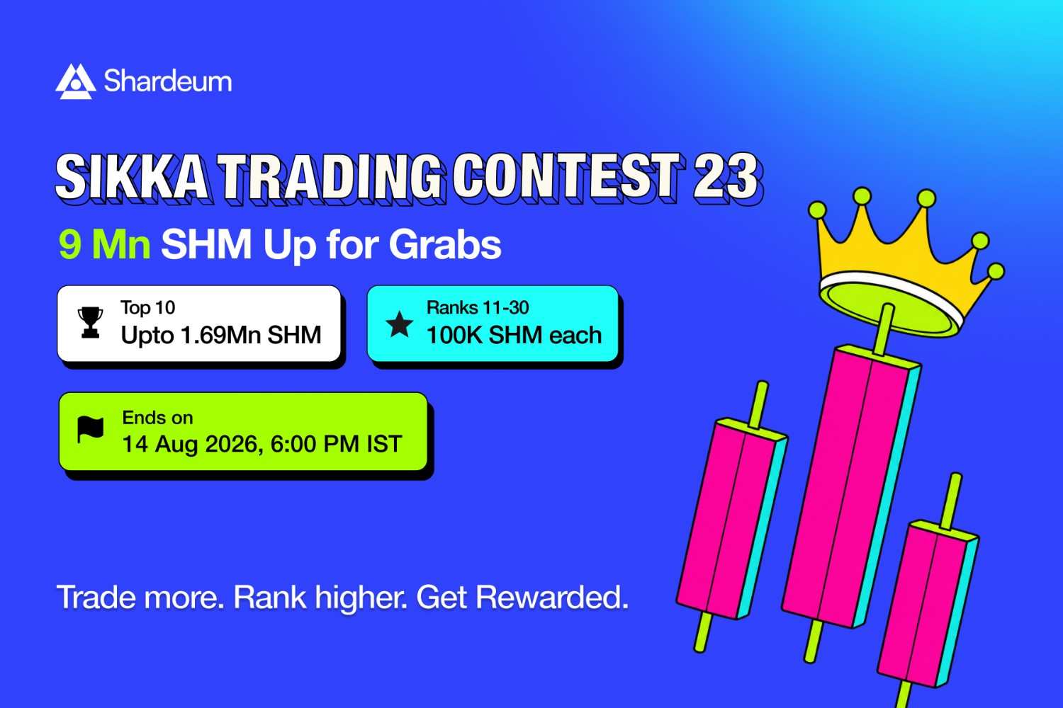 Sikka.fun Trading Contest 23 is Live