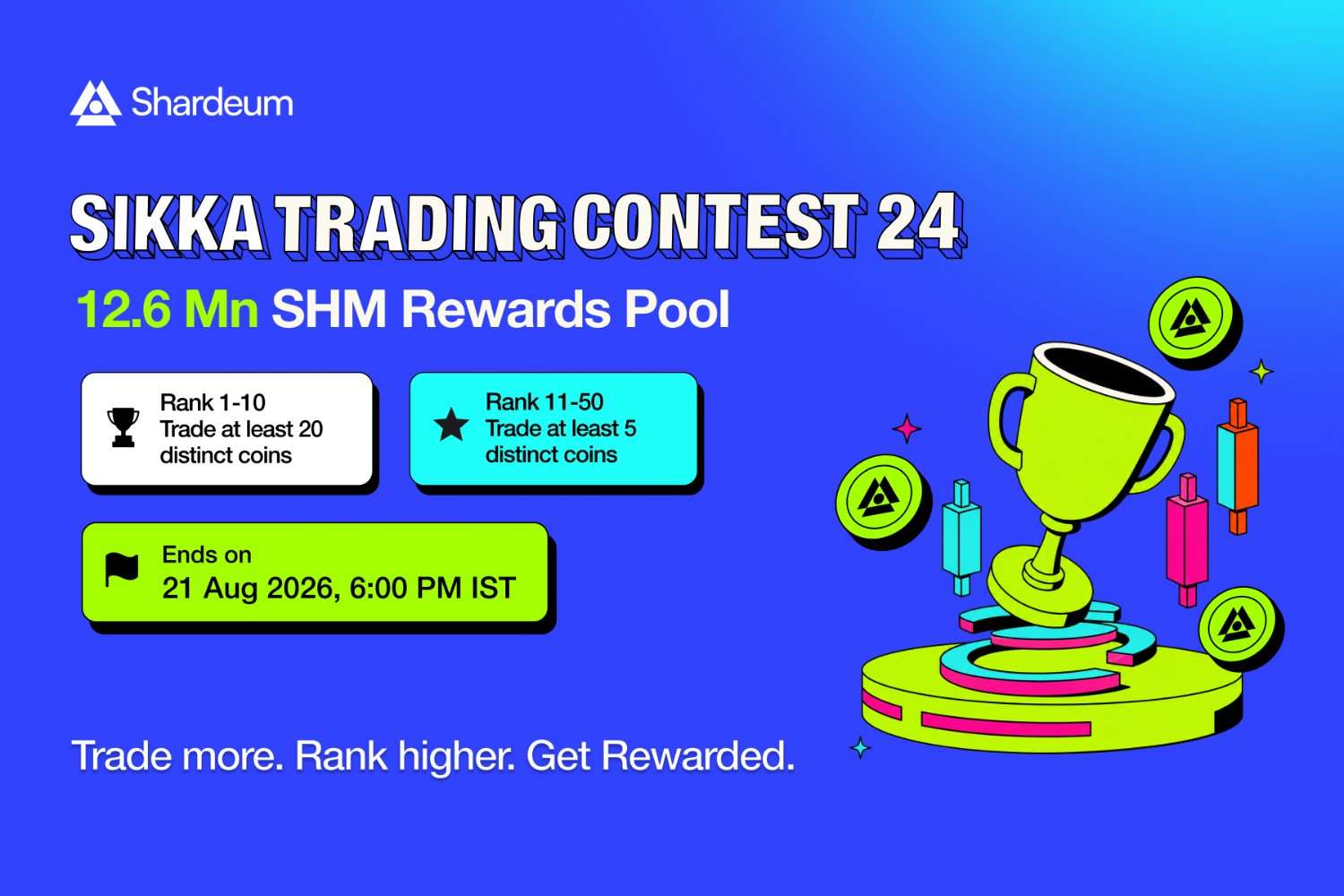 Sikka.fun Trading Contest 24 is Live
