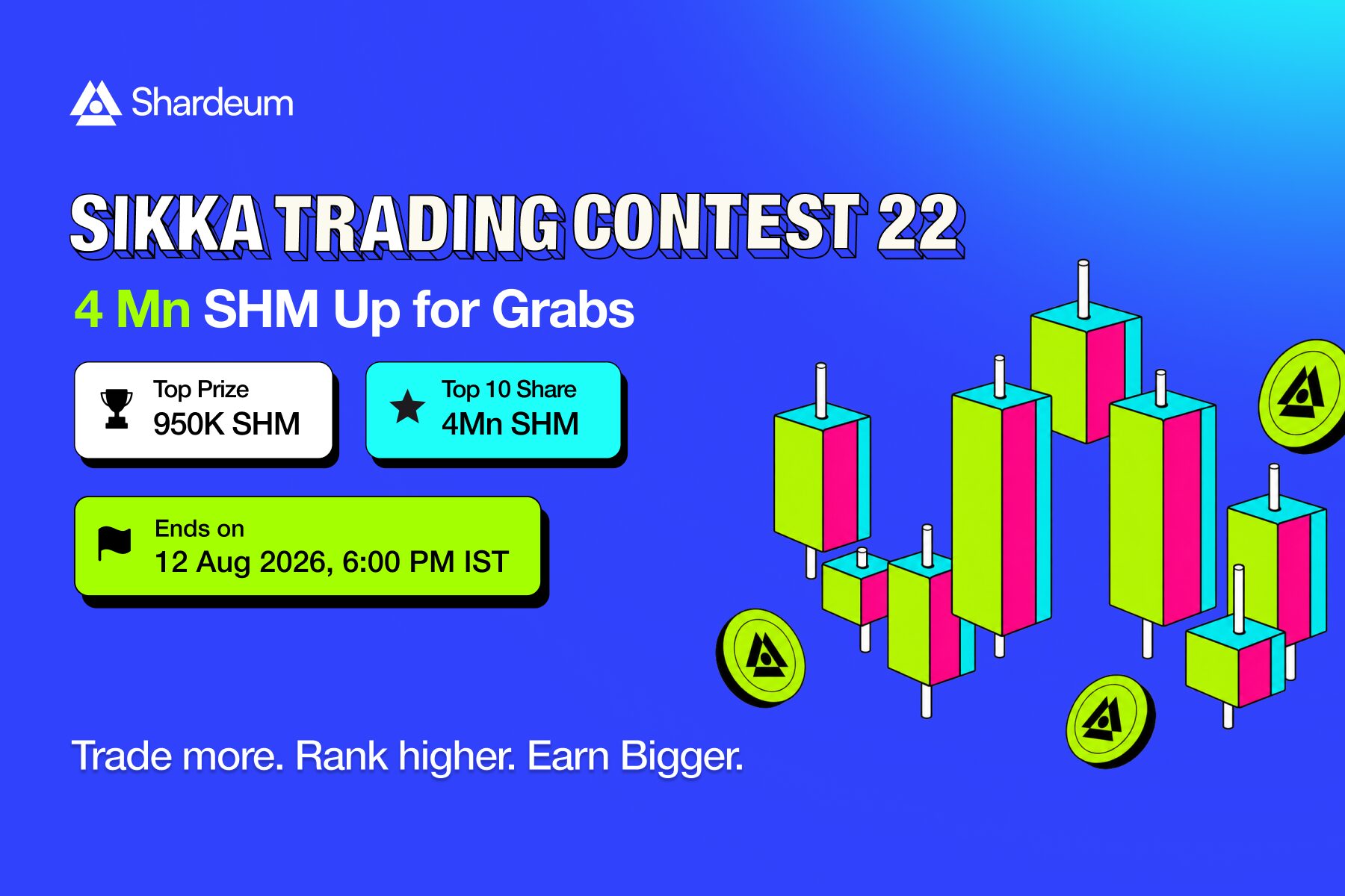 Sikka.fun Trading Contest 22: Live Now