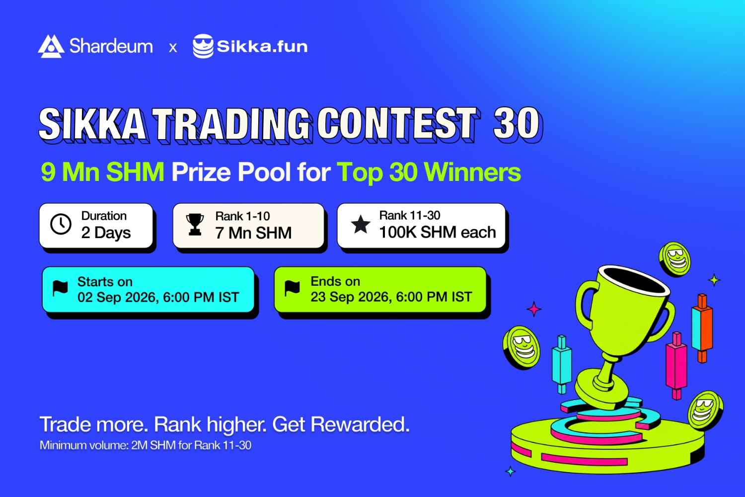 Sikka.fun Trading Contest 30 is Live