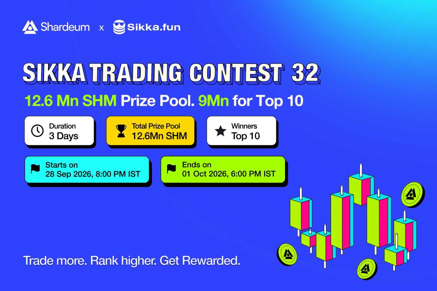 Sikka.fun Trading Contest 32 is Live